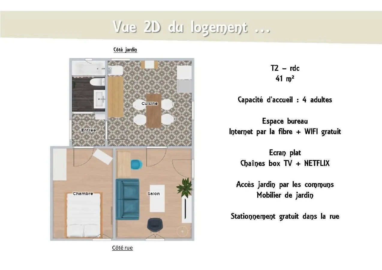 Le 62 - Spacieux T2 Avec Jardin, Parking & Tramway グルノーブル フランス